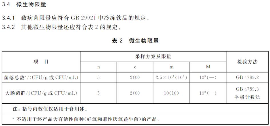 冷冻饮品新规出台 行业洗牌与消费升级的双重变奏